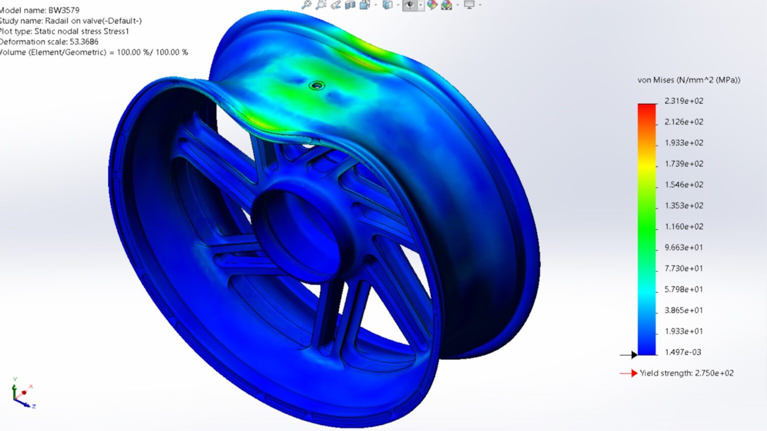 Dymag Sector Performance & Design, Redefined