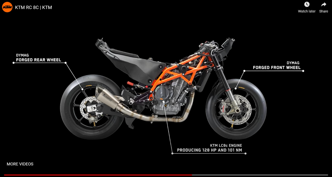 KTM-Image01